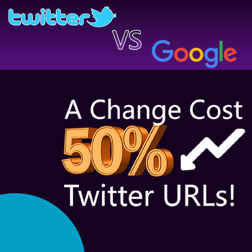 Twitter's Block on Unregistered Users Leads to 50% Drop in Twitter URLs on Google Search